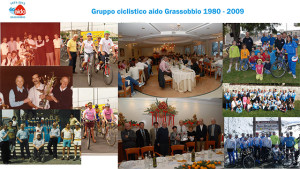 Presentazione standard di PowerPoint