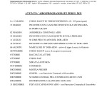 Attività 2021